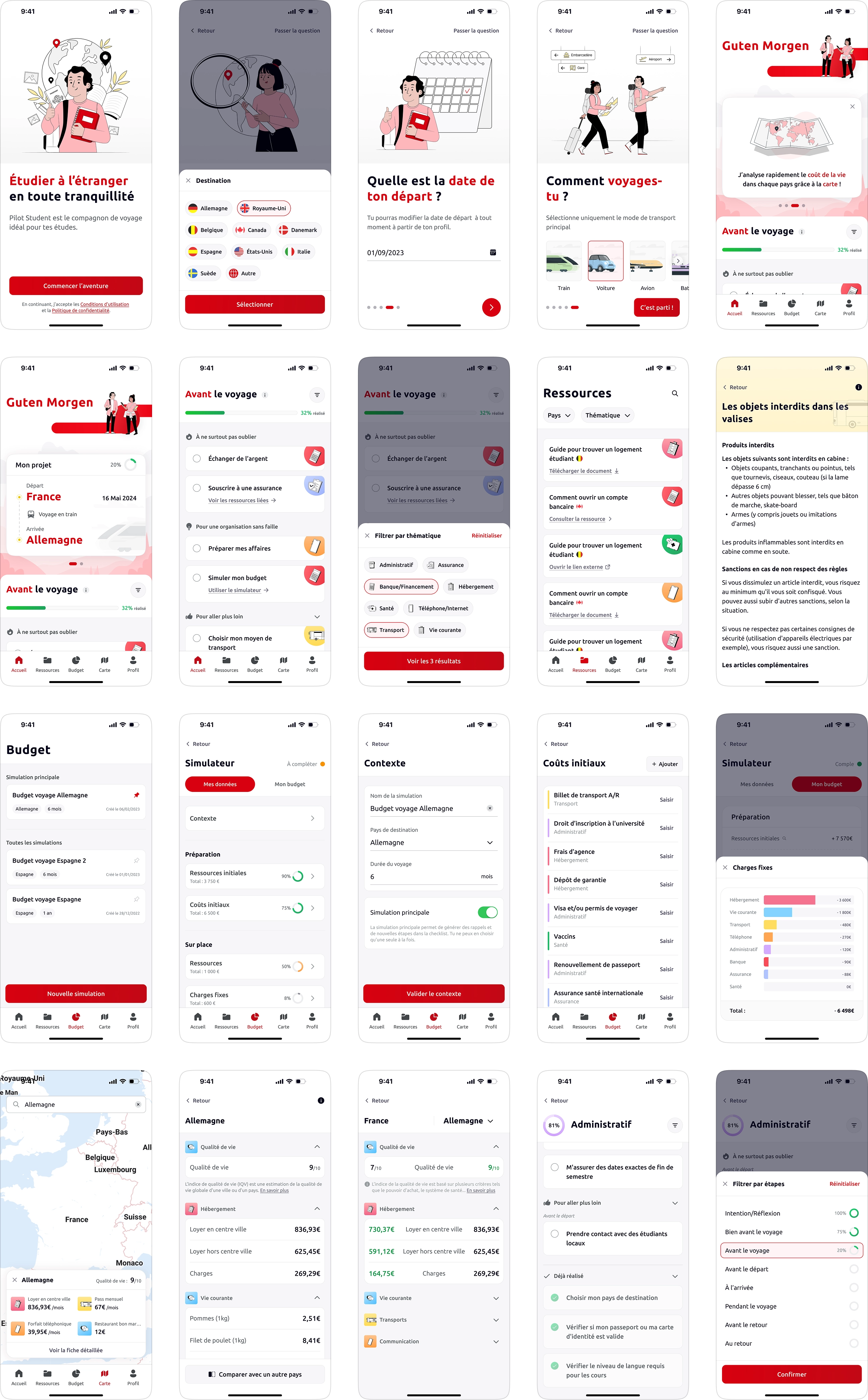 Exemple des tests d'essais